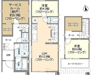 Ｋｏｌｅｔ西荻窪＃０２の物件間取画像